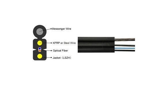 FTTH cable
